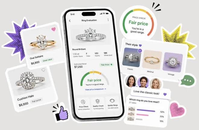 Ring cards, prices and opinions gathered on one screen